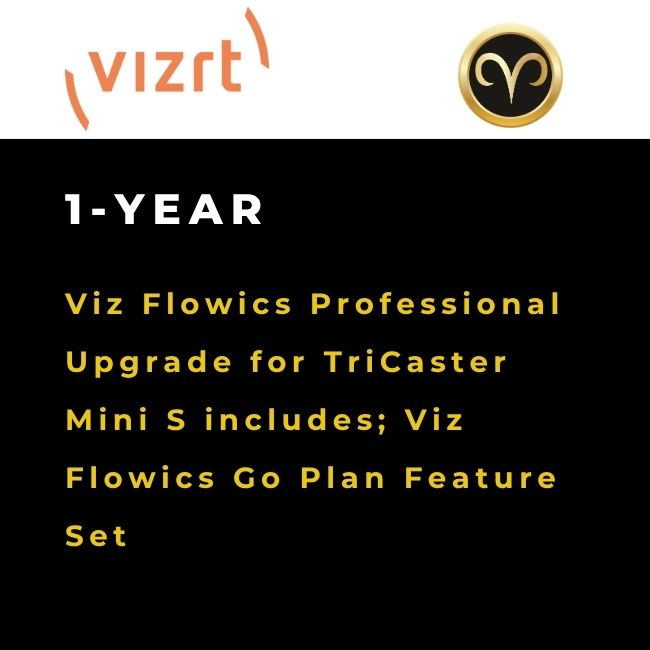 Vizrt Viz Flowics Professional Upgrade for TriCaster Mini S interface dashboard