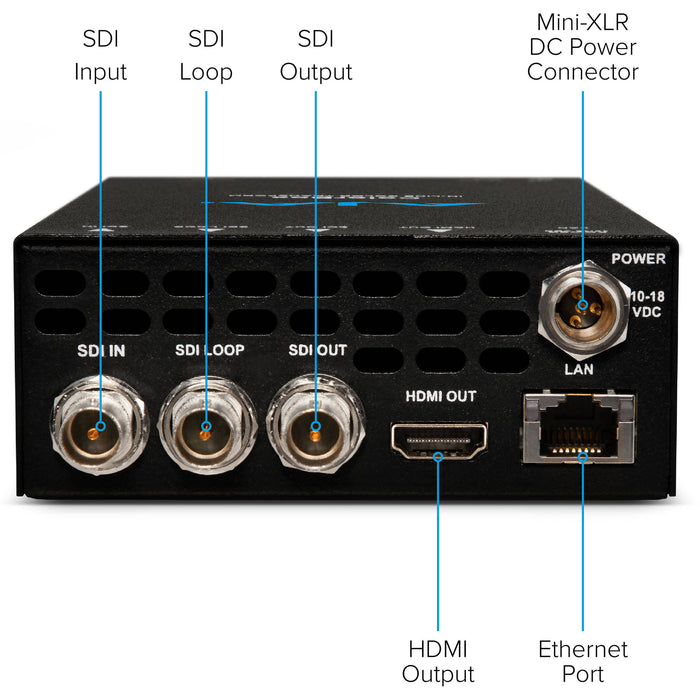 AJA COLORBOX-R0 is a compact, real-time color management device for advanced LUT processing, color conversion, and HDR/SDR workflows.
