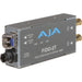 Dual-channel 3G-SDI to fiber optic transmitter with LC connectors for reliable HD video signal transmission over long distances.