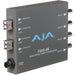 Four-channel fiber optic to 3G-SDI receiver with LC connectors for high-density HD video signal conversion.