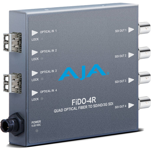 Four-channel fiber optic to 3G-SDI receiver with LC multimode connectors for high-density HD video signal conversion over short distances.