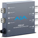 Four-channel 3G-SDI to fiber optic transmitter with LC multimode connectors for high-density HD video signal transmission.