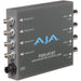 Four-channel 3G-SDI to fiber optic transmitter with ST connectors for high-density HD video signal transmission over long distances.