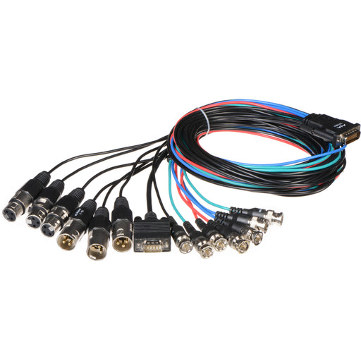 AJA KONA-LHi-R0 – Multi-format PCIe video I/O card with analog and digital SD/HD support, including HDMI, SDI, component, and AES/analog audio.