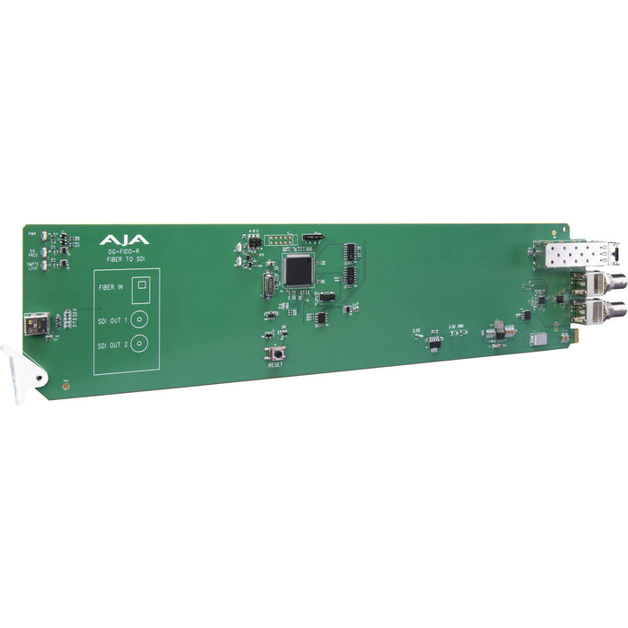OG-FIDO-R-MM: A dual-channel video interface with FIDO technology and multi-mode fiber support, providing secure, reliable video signal transmission for broadcasts.