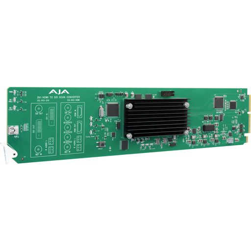 OG-ROI-HDMI: A high-definition HDMI interface for capturing and managing Return on Investment (ROI) data, typically used in broadcasting and media applications.