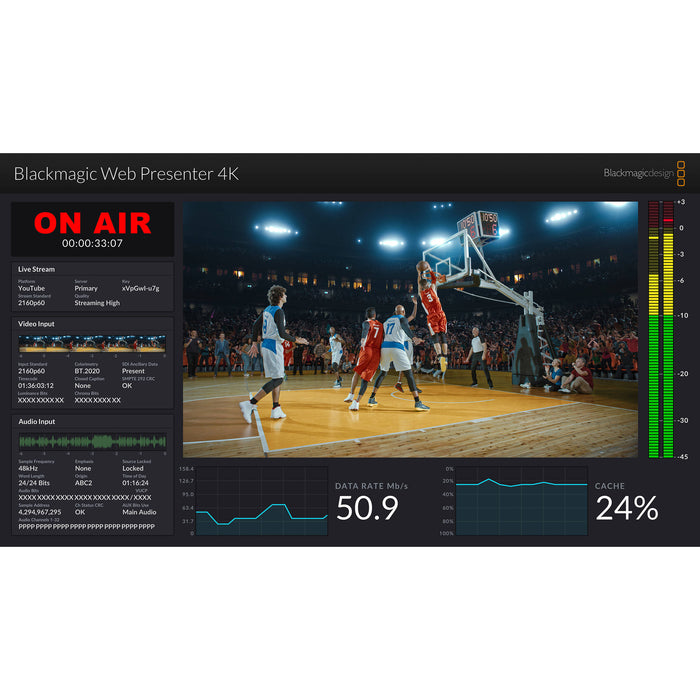 Blackmagic Design Web Presenter 4K - 12G-SDI input/output, USB webcam output, dual streaming support, HDMI & SDI monitor outputs, and 2160p60 video support.