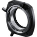 Blackmagic Design CINEURSABMNTLPL – URSA Mini Pro PL Mount for Professional Cinema Lenses