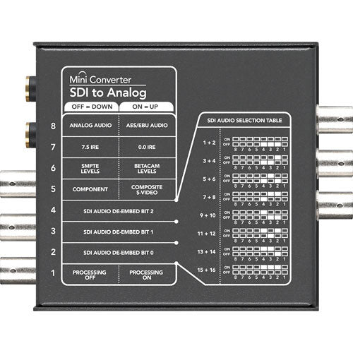 Blackmagic Design Mini Converter Audio to SDI, a professional-grade audio converter that allows embedding analog or AES/EBU audio into SDI video signals. Ideal for integrating audio with video workflows in broadcast and production environments.