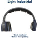 Eartec EVADE EVXSM single-ear master headset with built-in transceiver, 270° swivel boom mic, and integrated controls for full-duplex wireless communication.
