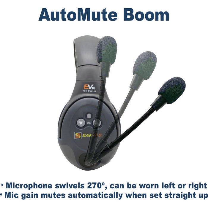 Eartec EVADE EVXSM single-ear master headset with built-in transceiver, 270° swivel boom mic, and integrated controls for full-duplex wireless communication.