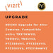 Vizrt NDI|HX Upgrade Module for AVer PTZ Cameras APTZHXUCC