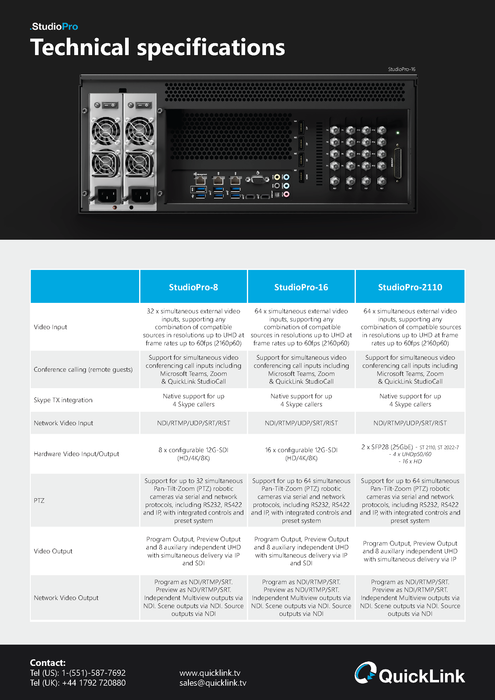 Quicklink StudioPro-16