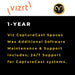 Vizrt CaptureCast Spaces Max Maintenance and Support service package