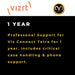 izrt Viz Connect Tetra Professional Support PTUVCONTETRA Package