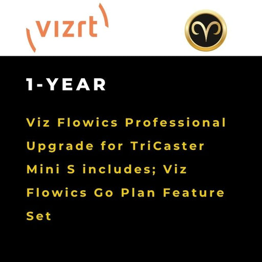 Vizrt Viz Flowics Professional Upgrade for TriCaster Mini S interface dashboard