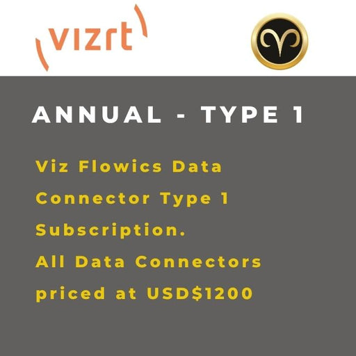 Vizrt Viz Flowics Platform Onboarding Level 3 training interface with advanced workflow support