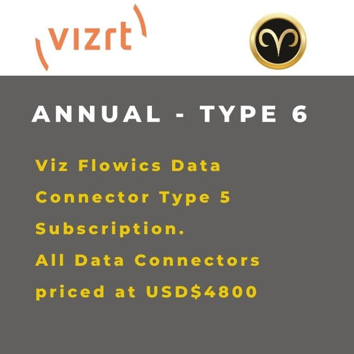 Vizrt Viz Flowics Platform Onboarding Level 3 training interface with advanced workflow support