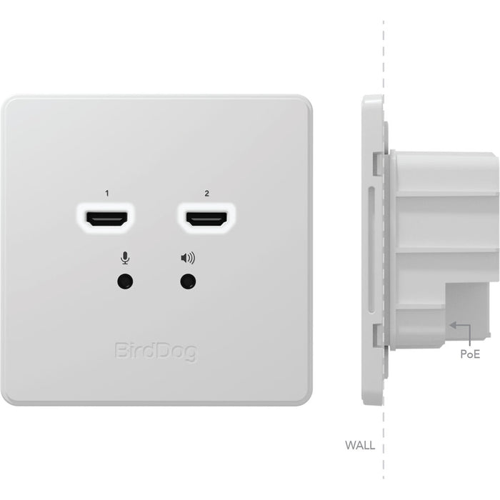 BirdDog BDWPIN Dual Input HDMI to NDI Wallplate installed in a conference room setting