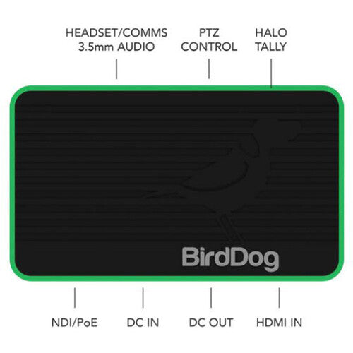 BirdDog Flex 4K IN Full NDI Encoder front and back view