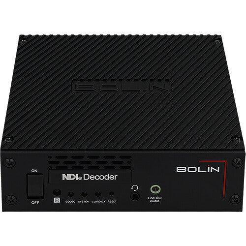 Bolin EG40N NDI Decoder with 12G-SDI and HDMI 2.0 Outputs