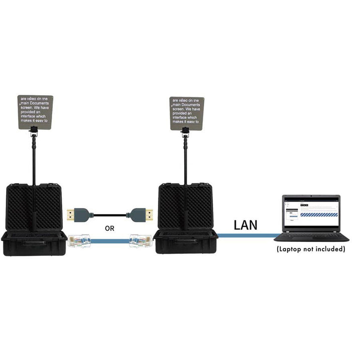 Data Video TP-800KIT professional teleprompter kit with 17-inch monitor and adjustable stand