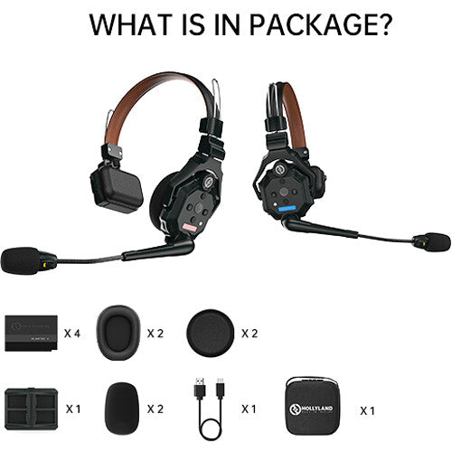 Hollyland Solidcom C1 Pro-2S full-duplex wireless intercom system with two ENC headsets operating on 1.9 GHz
