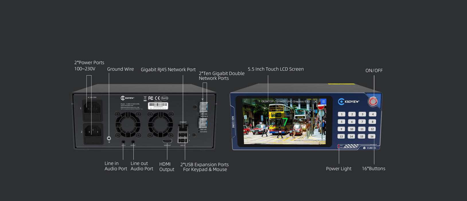 Kiloview CUBE X1 NDI CORE Switcher – professional IP video switcher for seamless NDI streaming, low-latency video routing, and live production.