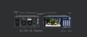 Kiloview CUBE X1 NDI CORE Switcher – professional IP video switcher for seamless NDI streaming, low-latency video routing, and live production.