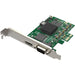 Magewell Pro Capture HDMI PCIe capture card with HDMI and analog video input support