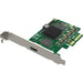Magewell Pro Capture HDMI 4K PCIe capture card with HDMI input and ultra-low latency video capture
