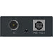 Magewell Pro Convert SDI TX NDI Encoder – 3G SDI to NDI streaming converter