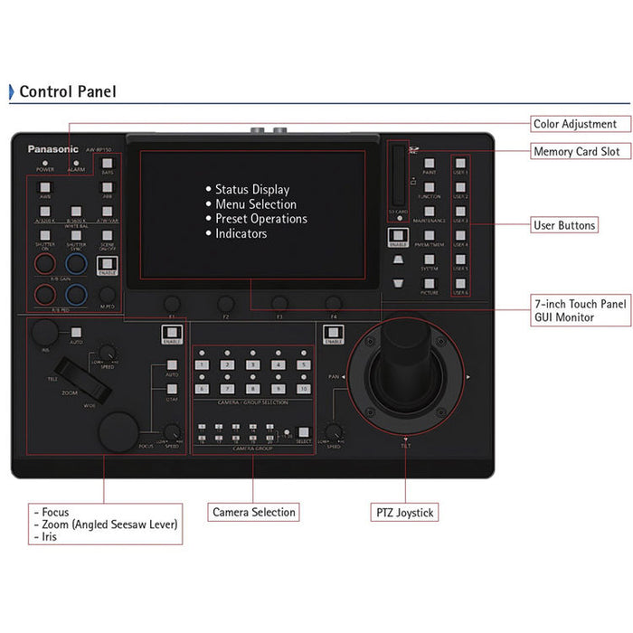 Panasonic AW-RP150GJ5 touchscreen remote controller for PTZ cameras with joystick and multi-camera control