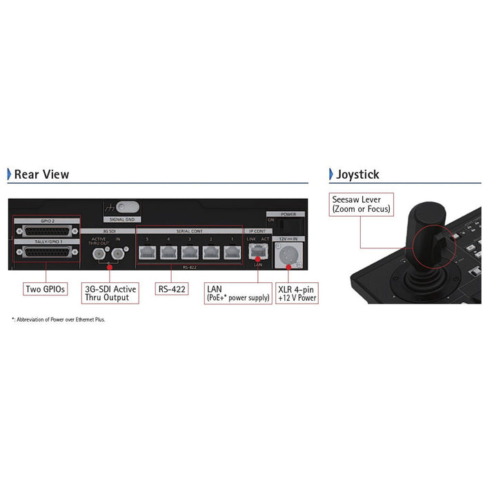 Panasonic AW-RP150GJ Touchscreen Remote Camera Controller with 7-inch Touchscreen and Joystick