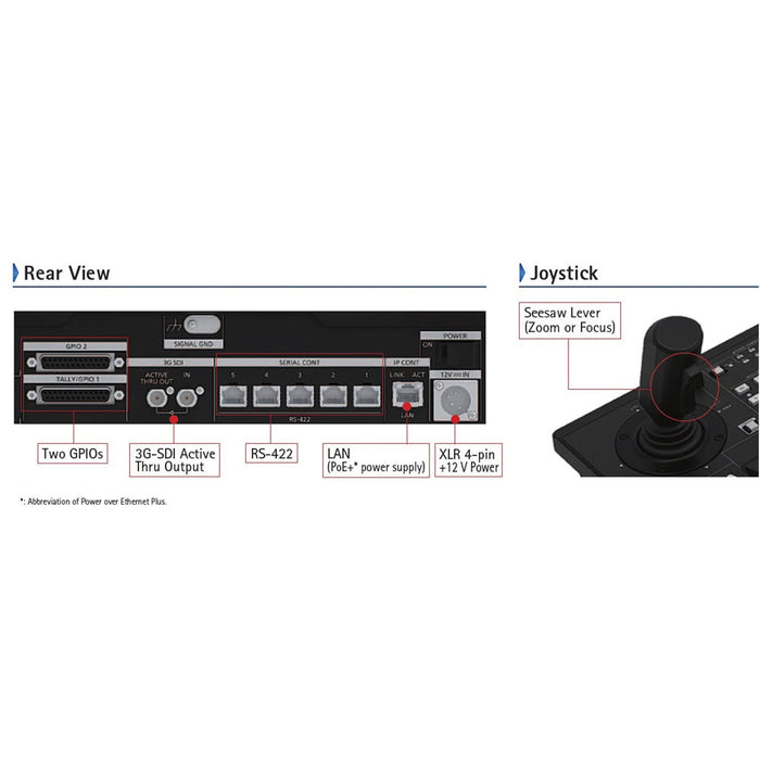 Panasonic AW-RP150GJ Touchscreen Remote Camera Controller with 7-inch Touchscreen and Joystick