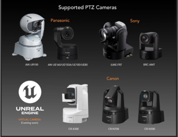 Remote Camera Technology RCT FR-2 fluid remote pan bar system for precise remote camera control