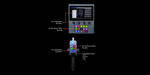 Remote Camera Technology RCT FR-4 fluid remote pan bar controller for precision robotic and PTZ camera control