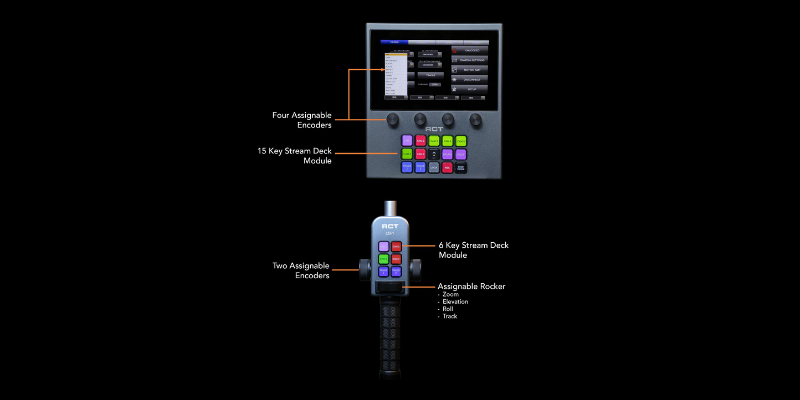 Remote Camera Technology RCT FR-4 fluid remote pan bar controller for precision robotic and PTZ camera control