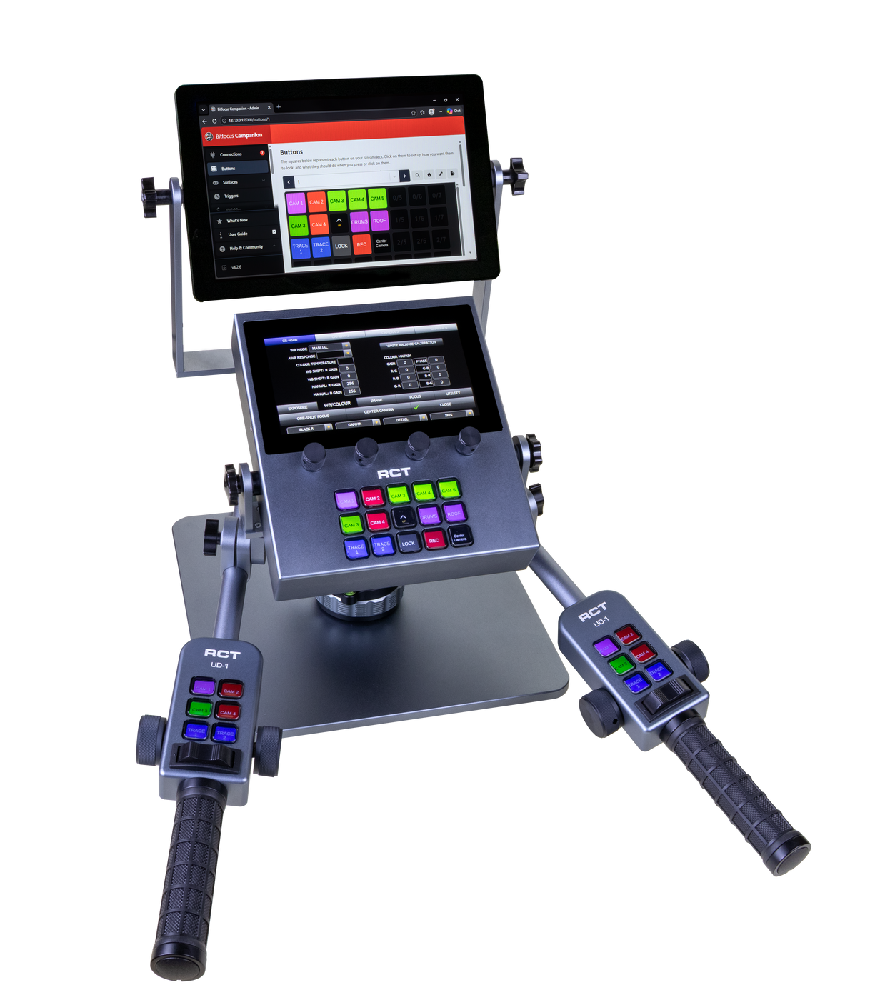 Remote Camera Technology (RCT) FR-4 Fluid Remote Pan Bar Controller ...