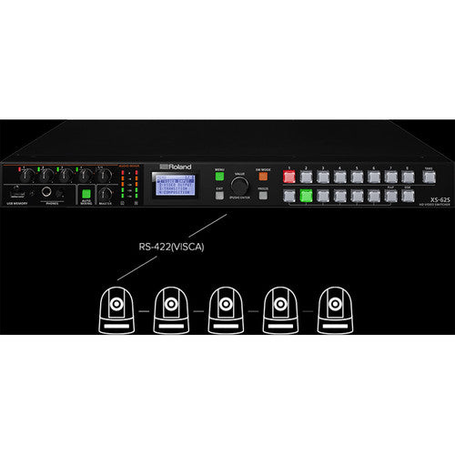Roland XS-62S 6-Channel HD Video Switcher with Audio Mixer and PTZ Camera Control (1RU)