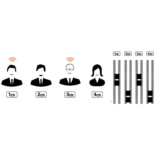 Roland XS-62S 6-Channel HD Video Switcher with Audio Mixer and PTZ Camera Control (1RU)