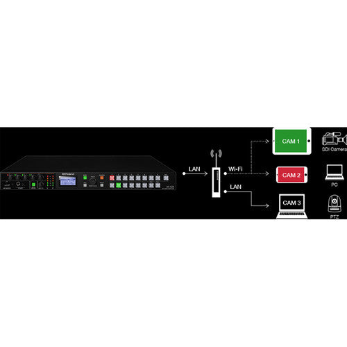 Roland XS-62S 6-Channel HD Video Switcher with Audio Mixer and PTZ Camera Control (1RU)