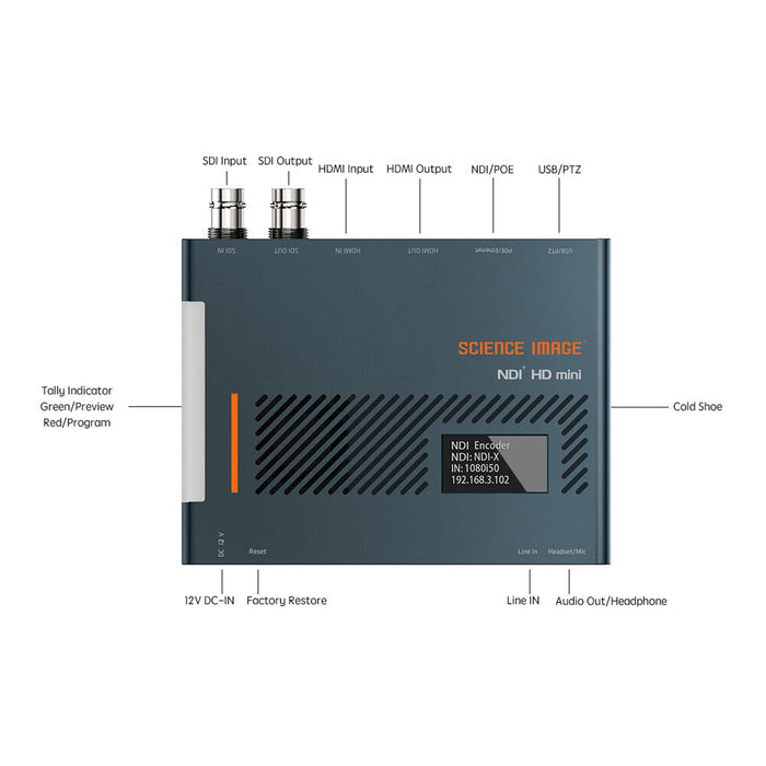Science Image SI-HDMI-SDI-MINI NDI Mini HD Bidirectional 3G-SDI/HDMI Encoder/Decoder