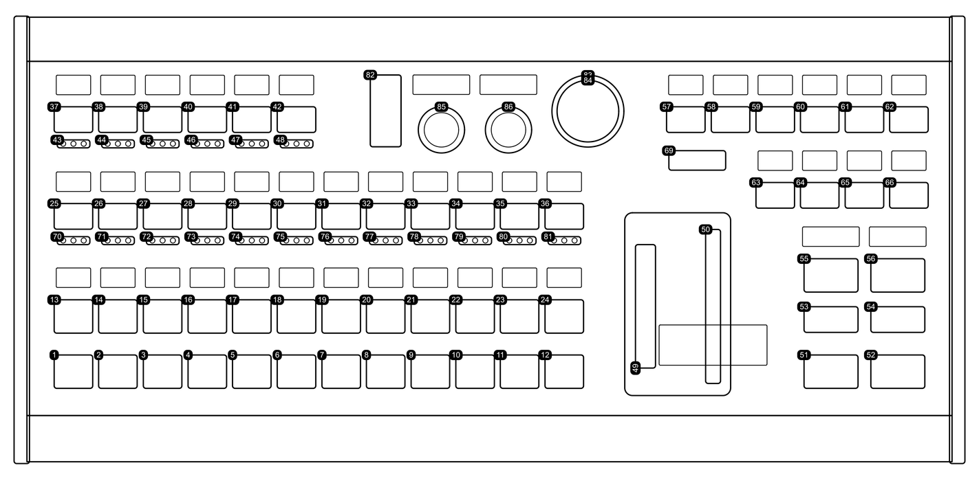 Skaarhoj AIR-FLY-PRO-V3B Broadcast Control Panel with customizable buttons and T-bar for professional video production.