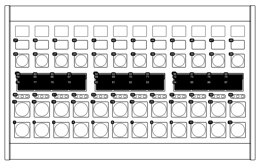 Skaarhoj MK48-V1B-BK Broadcast Controller with tactile buttons and custom control interface.