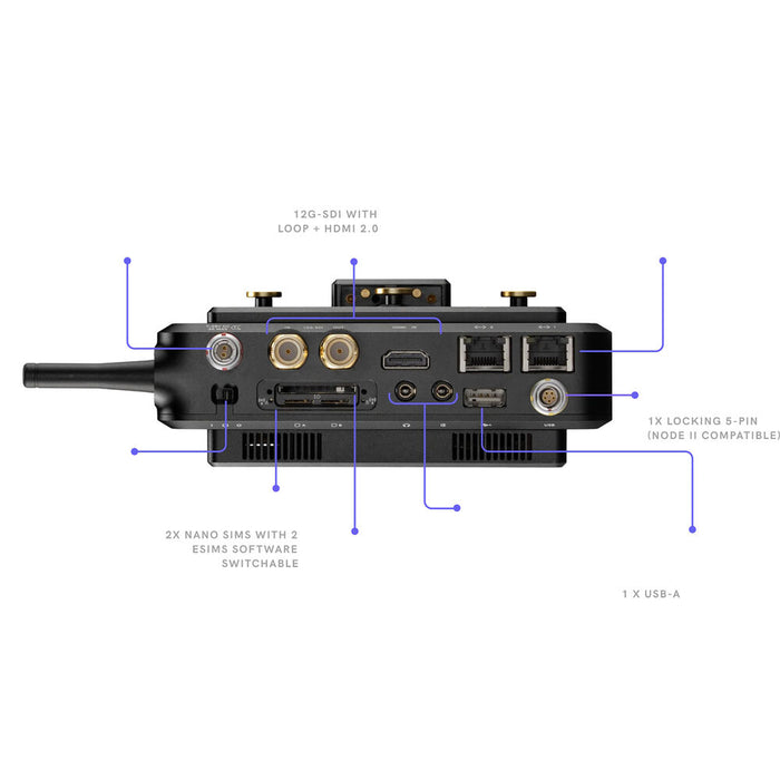 Teradek Prism Mobile 5G Dual 5G-Q HEVC/AVC Encoder with V Mount for high-quality remote video transmission