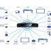 The Vizrt TriCaster TC410 Plus is a 2U rack-mounted integrated video production system designed for live and on-demand multi-platform productions. It features a sleek black chassis with a front panel displaying the TriCaster logo and ventilation grilles on the sides. The rear panel is equipped with various input and output connections, including SDI, HDMI, and network ports, facilitating versatile connectivity options. This compact unit is suitable for small to mid-sized production environments, offering pr